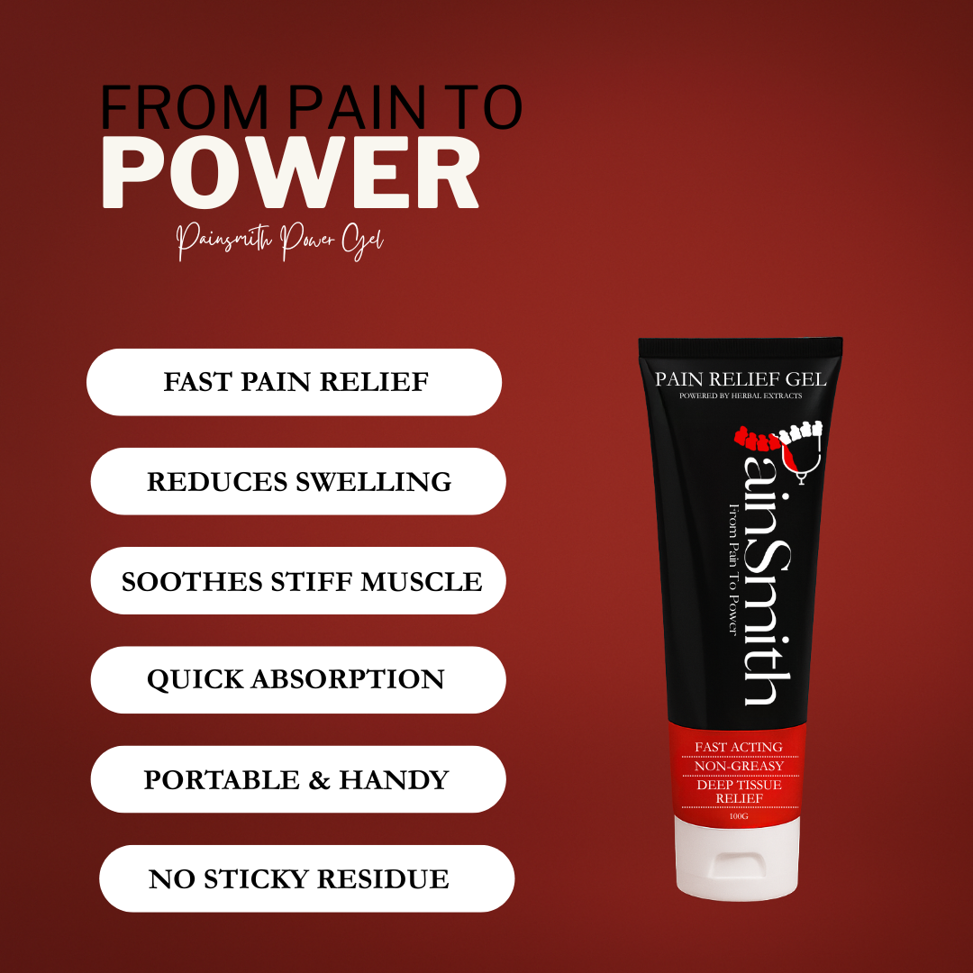 Painsmith Power Gel | Pain Relief Gel