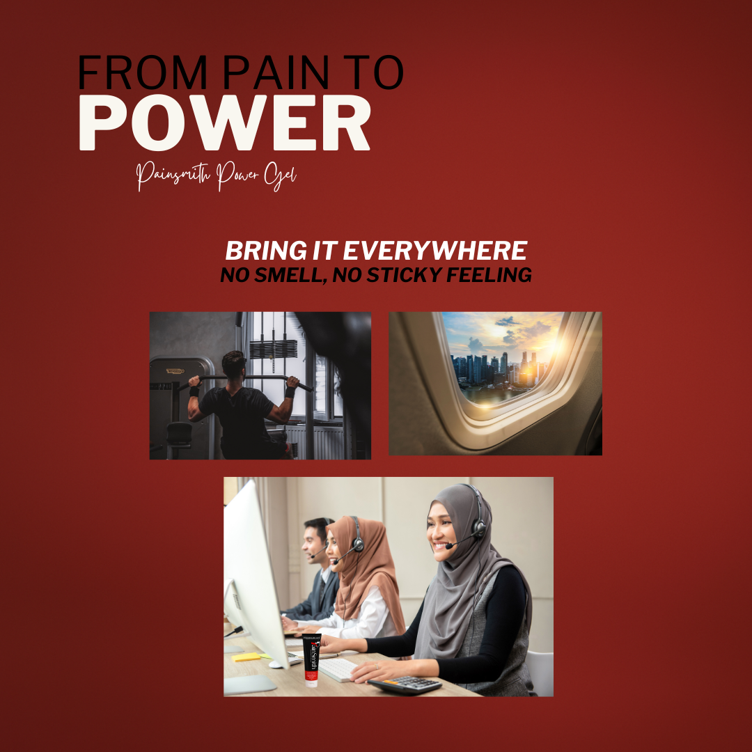 Painsmith Power Gel | Pain Relief Gel